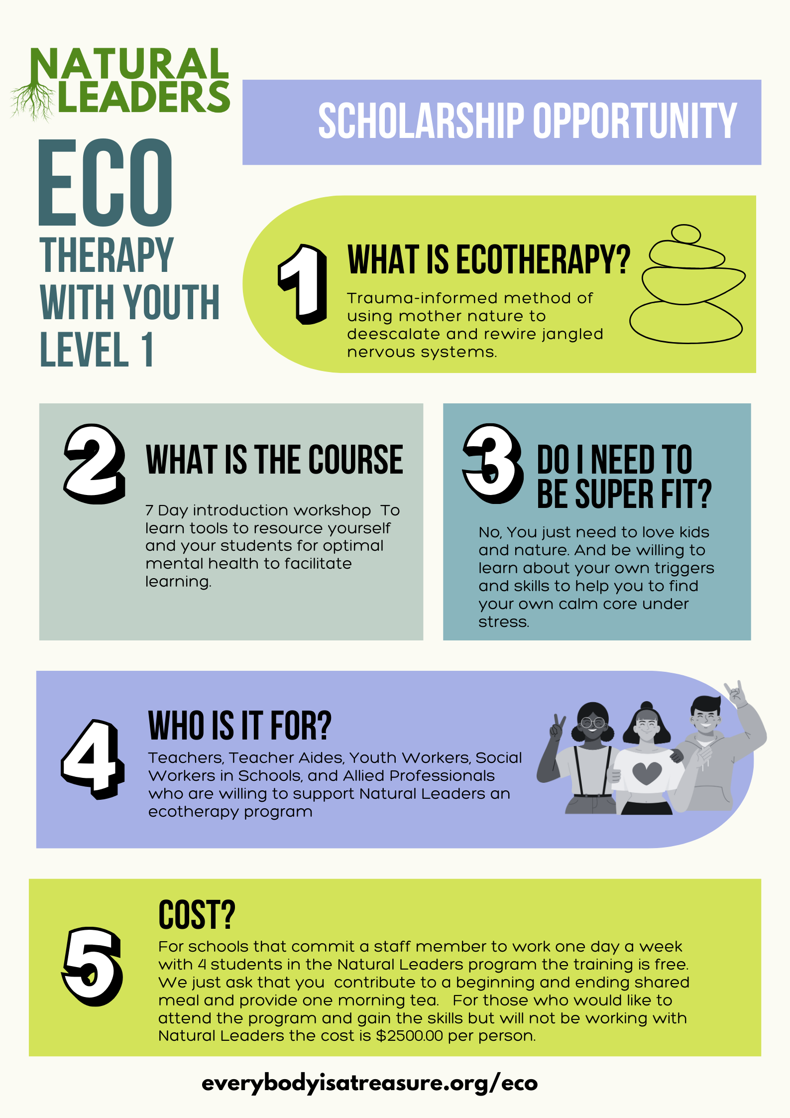 Blue Green Illustrative Presentation Skills Infographic Poster (6)